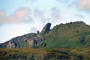 Sistemas de Gestión